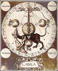 Astrologia